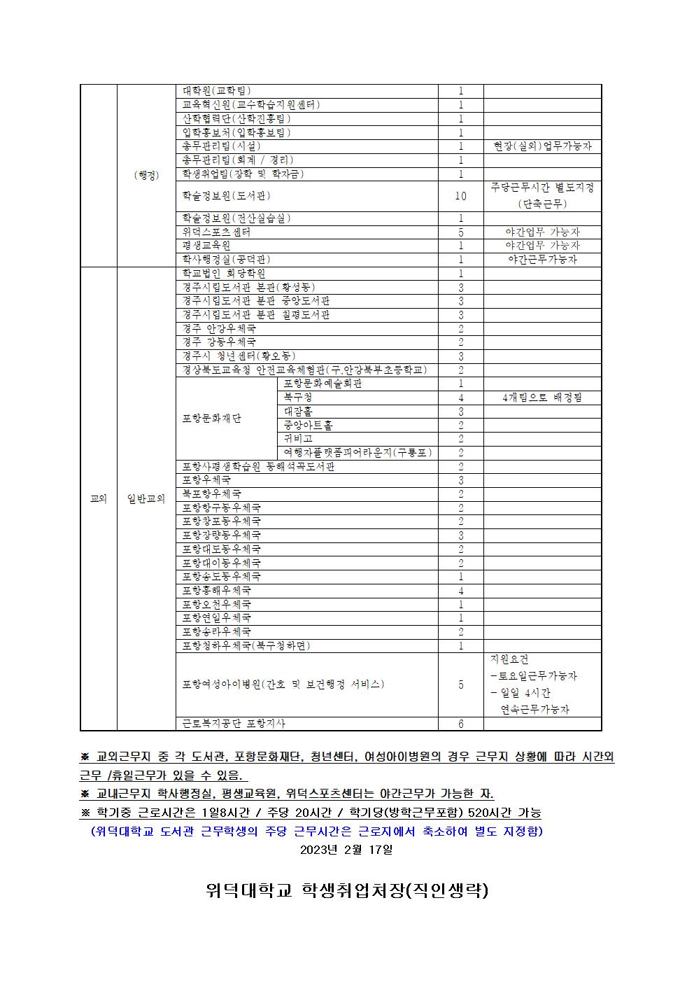 a0dc87856d884e16acb0996c0fc4a439_1676249819_6166.jpg a0dc87856d884e16acb0996c0fc4a439_1676249819_6166.jpg